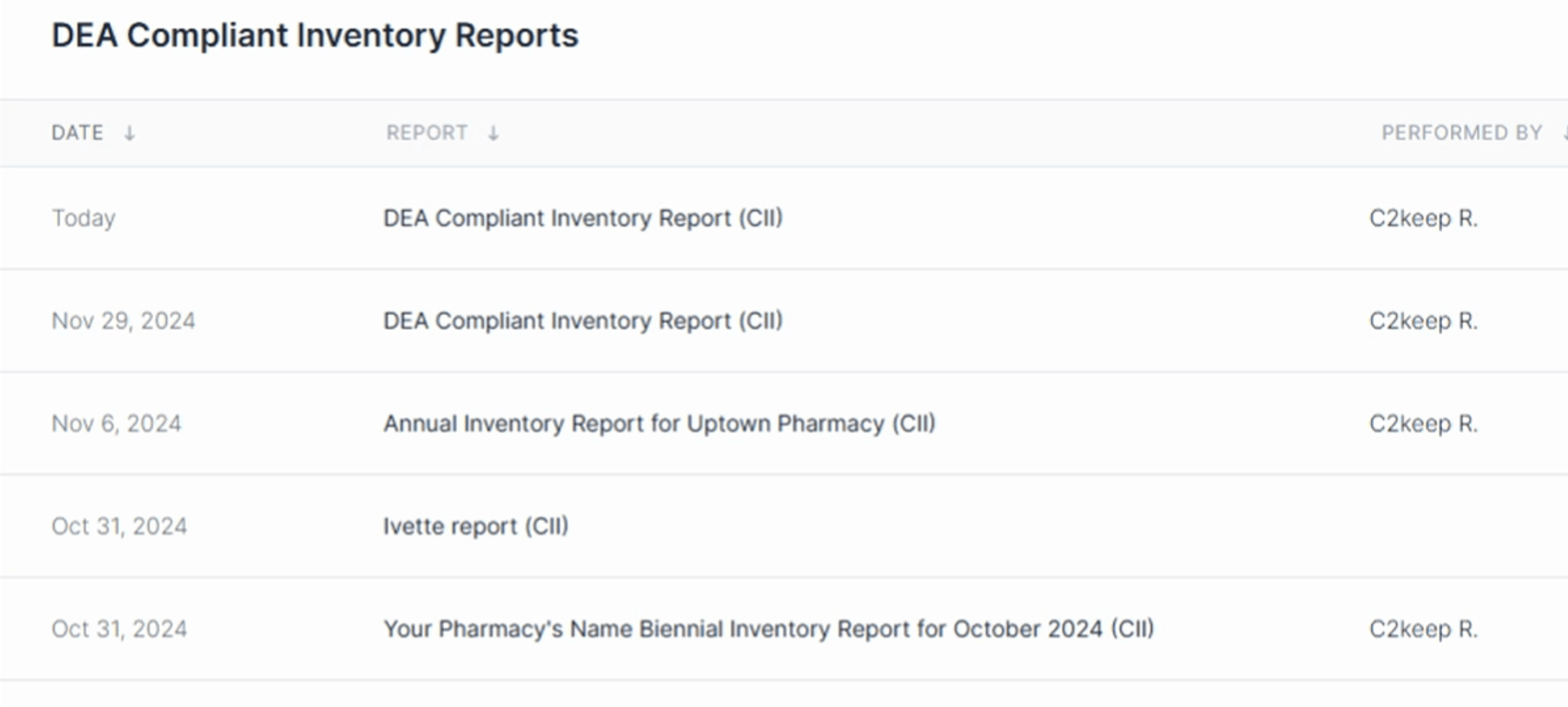 How to view previous DEA compliance reports - C2 Keep Help Videos ...
