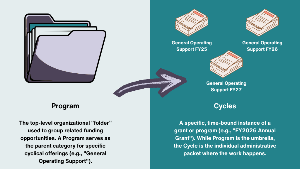 Program.png