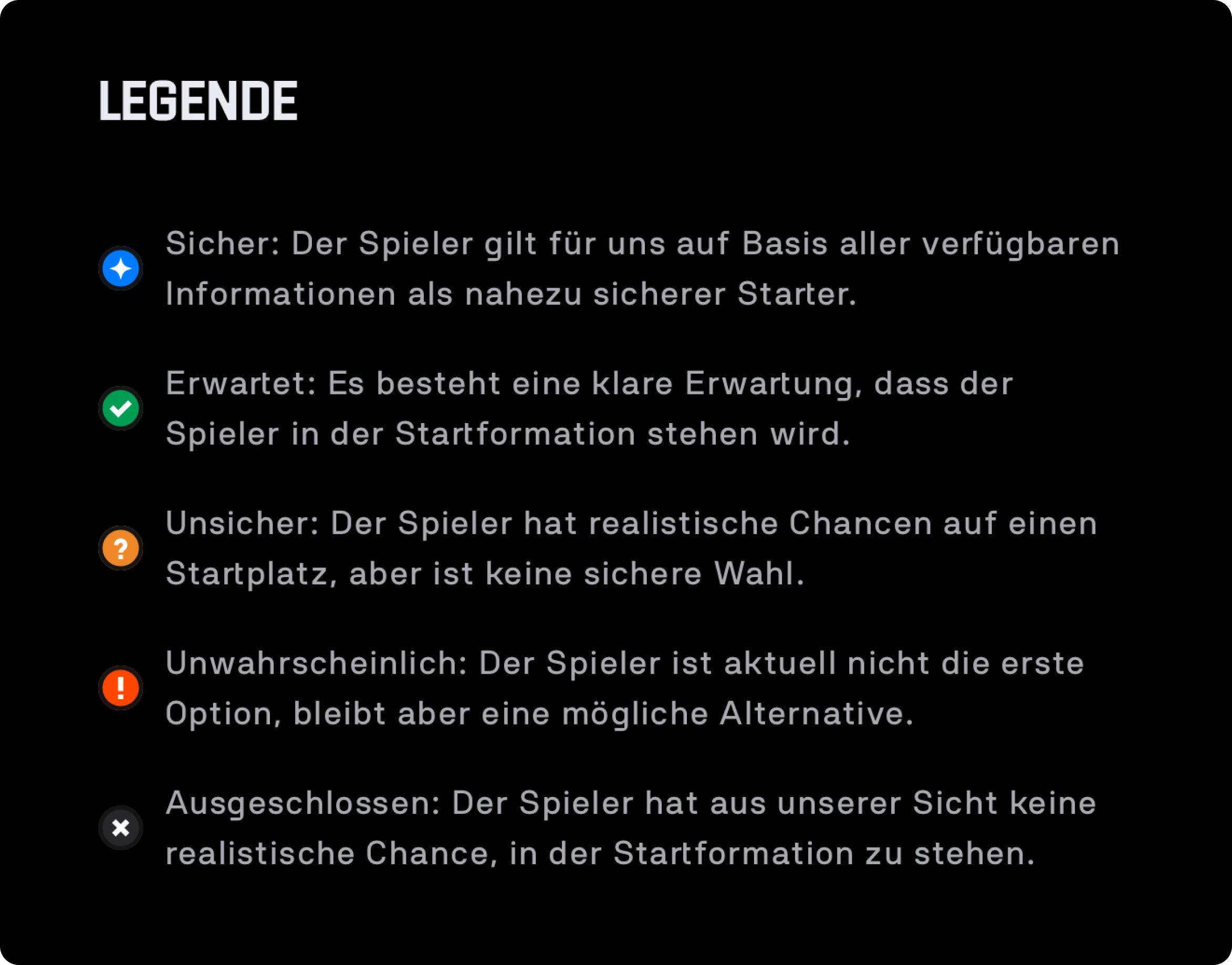 Was sind Startelf-Wahrscheinlichkeiten_.png