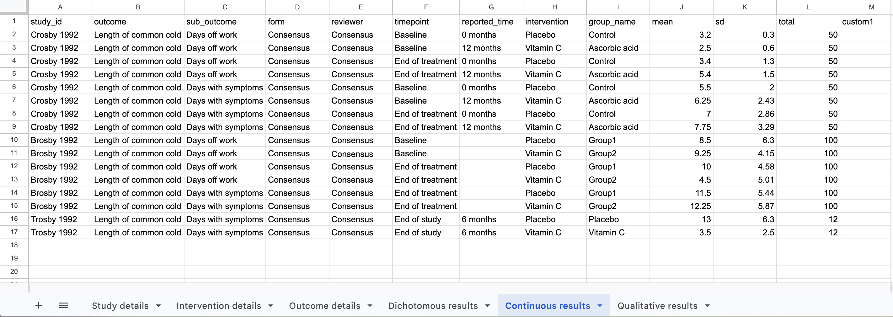 Sheet per study Excel.png