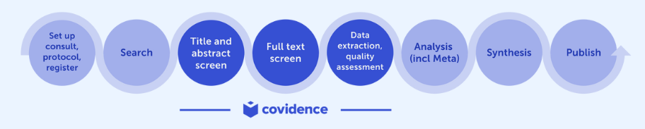 Covidnece Infographic.png