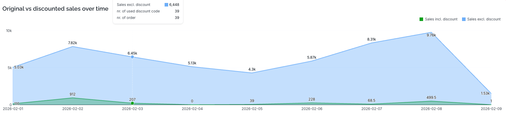 Screenshot 2026-02-09 at 14.40.36.png