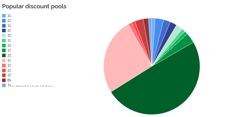 Screenshot 2026-02-09 at 14.41.21.png