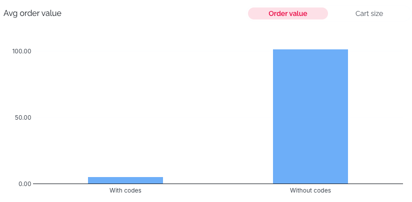 Screenshot 2026-02-09 at 14.41.47.png