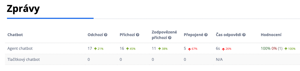 Snímek obrazovky 2026-07-27 v&nbsp;10.49.40.png