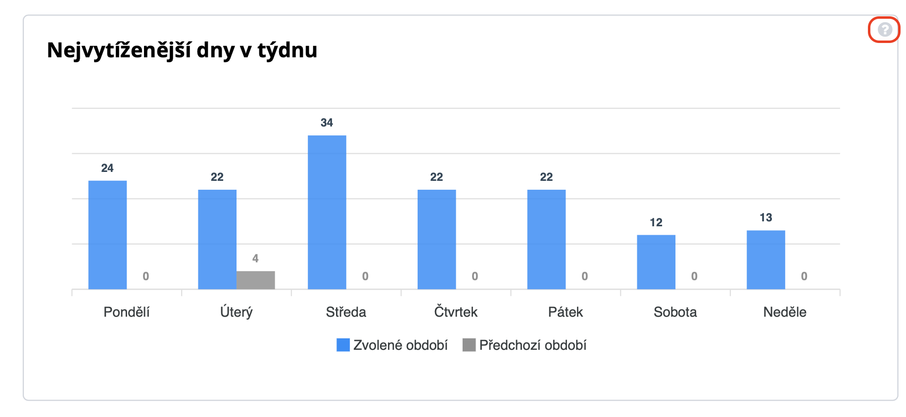 Snímek obrazovky 2026-07-29 v 18.08.58.png