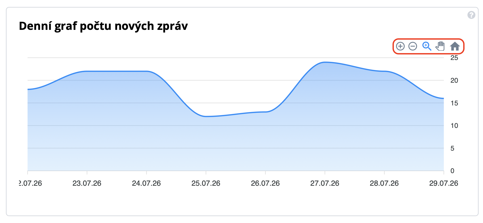 Snímek obrazovky 2026-07-29 v 18.08.11.png