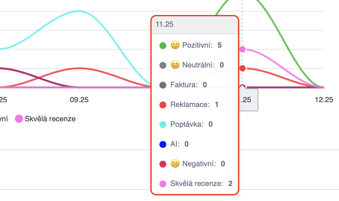 Snímek obrazovky 2026-08-03 v 8.56.02.png
