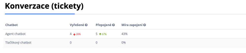 Snímek obrazovky 2026-07-27 v&nbsp;10.50.18.png