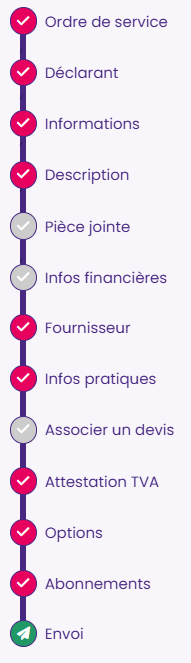 Validation de l'envoi
