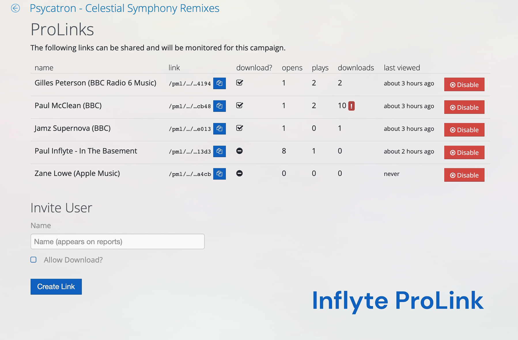 Inflyte ProLink