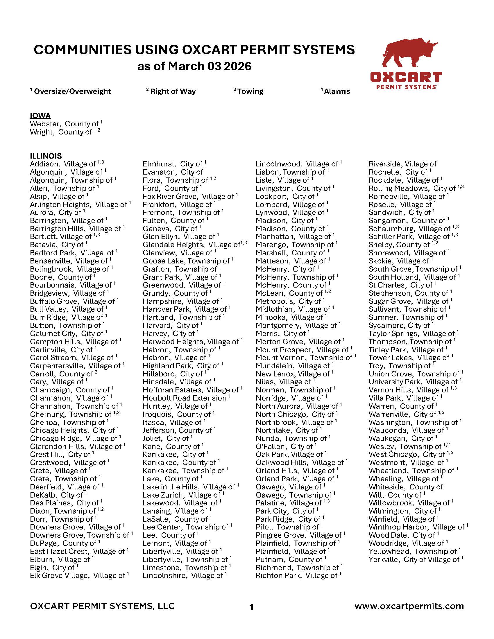 Communities List - Short-2_Page_1.jpg