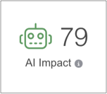 AI Impact Score - Metric2.png