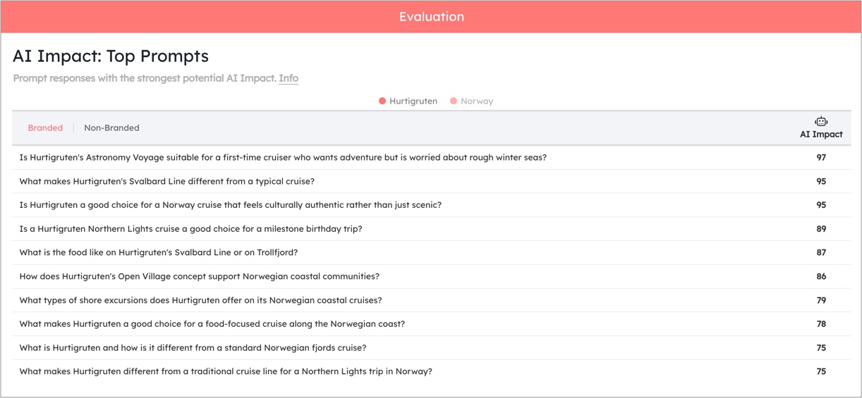 top prompts.jpg