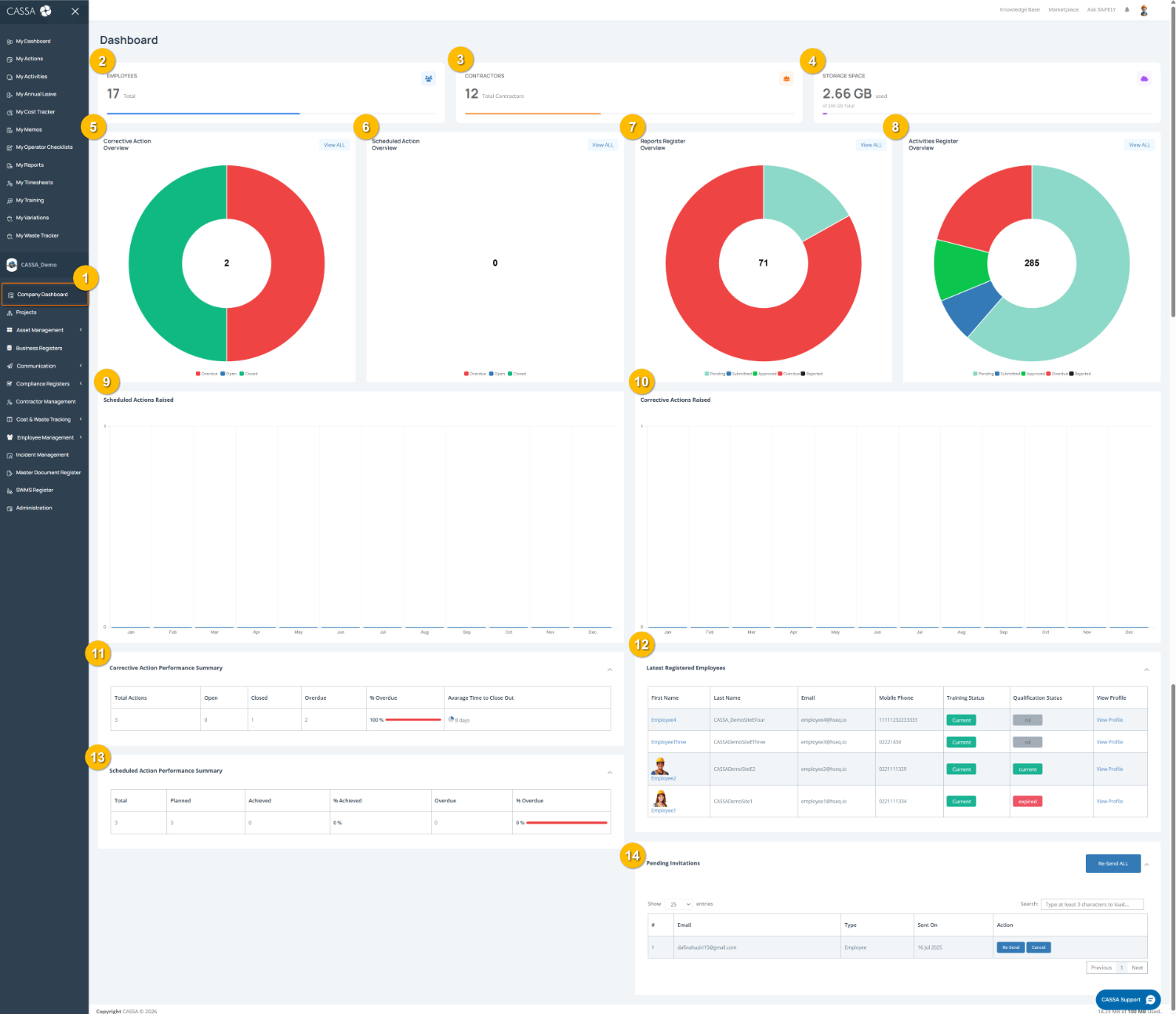 00_CompanyDashboard.jpg