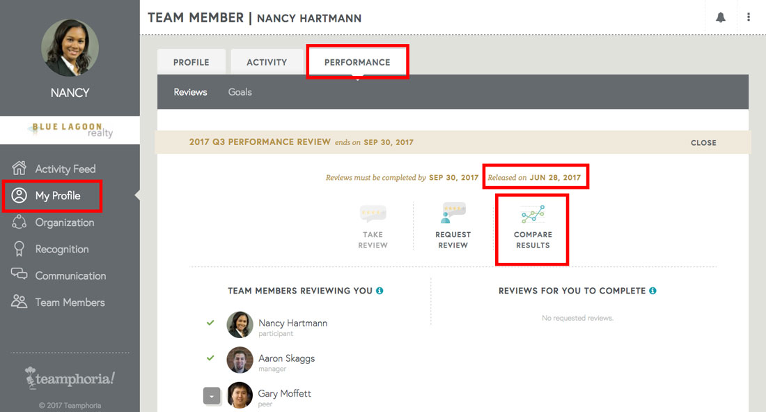 employee performance review template compare results page