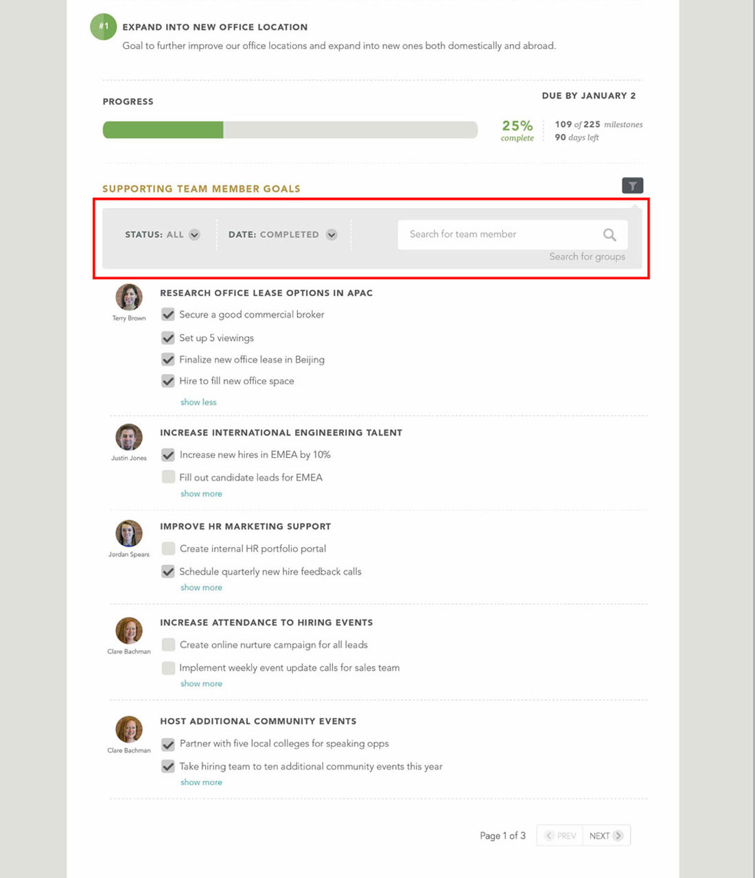 raise employee communication through organization goal transparency