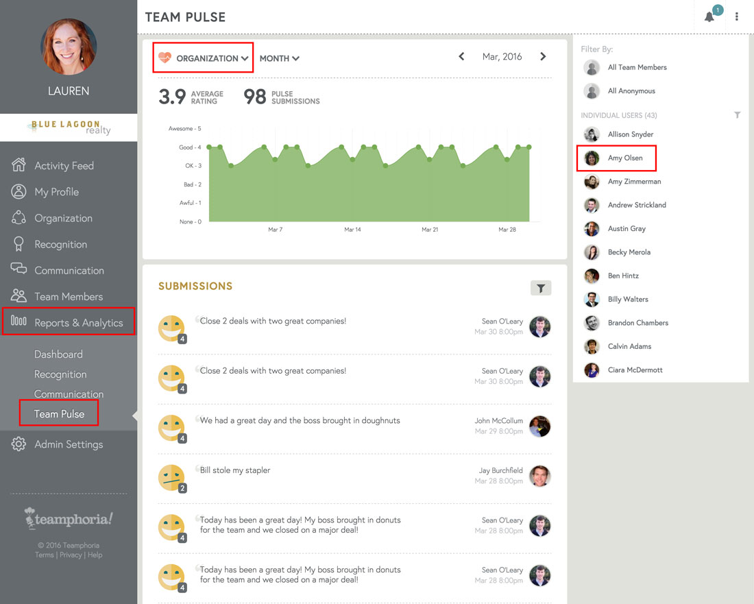 tracking employee performance and company culture with team pulse used to measure culture