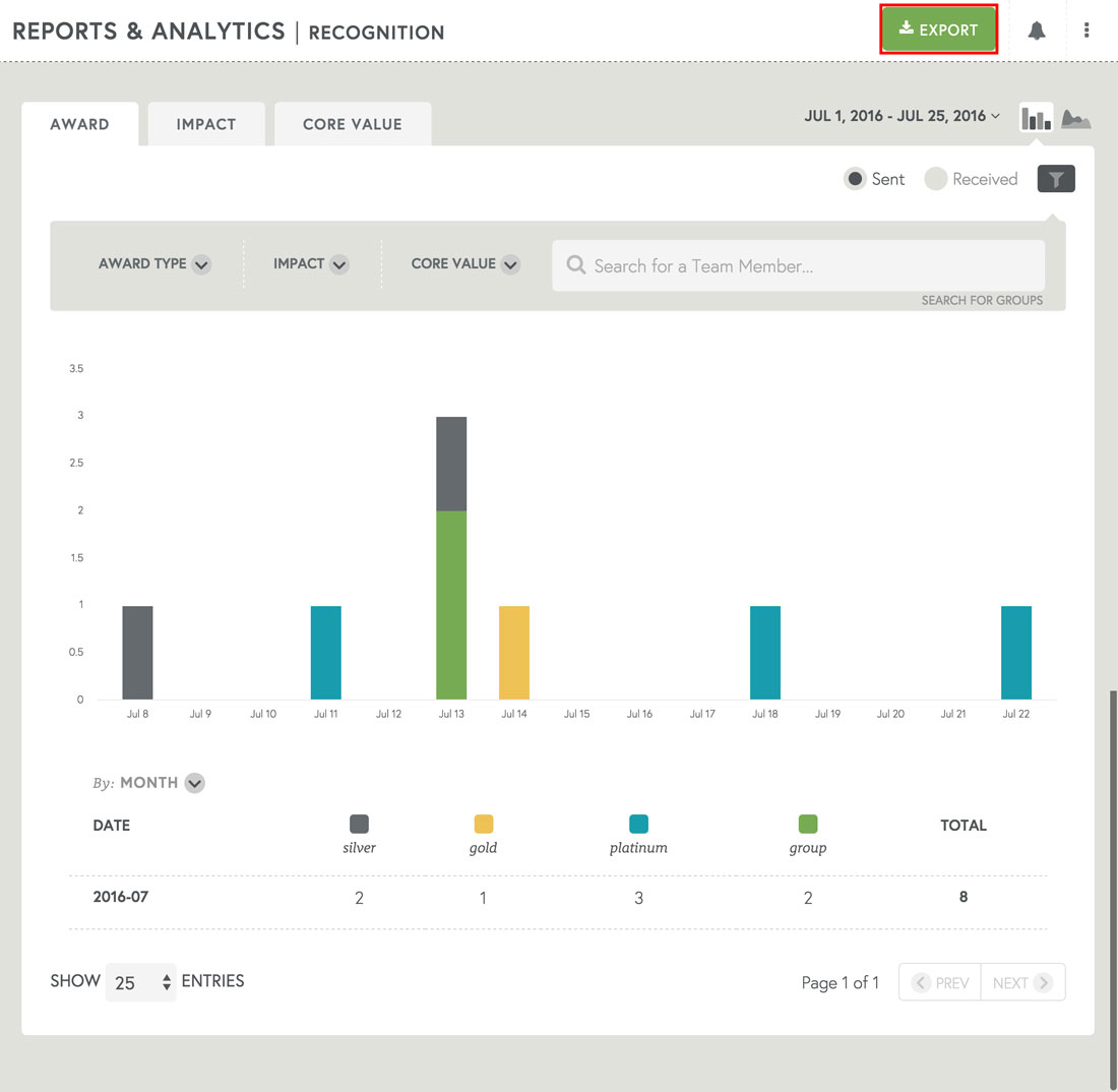 exporting employee recognition report on employee recognition software