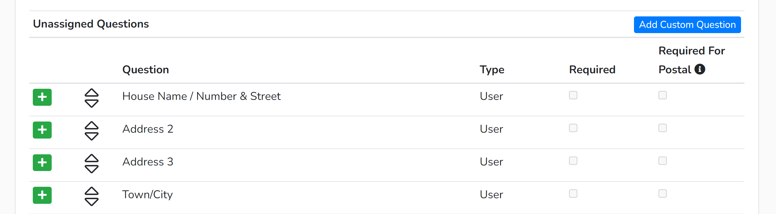 Customising Forms