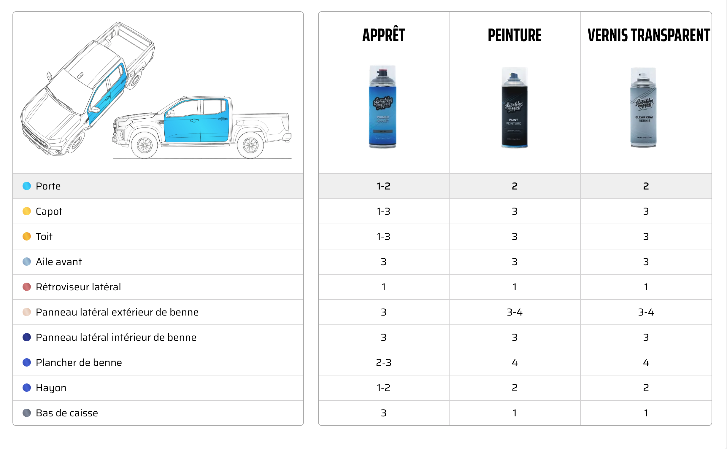 pick-up.fr.png