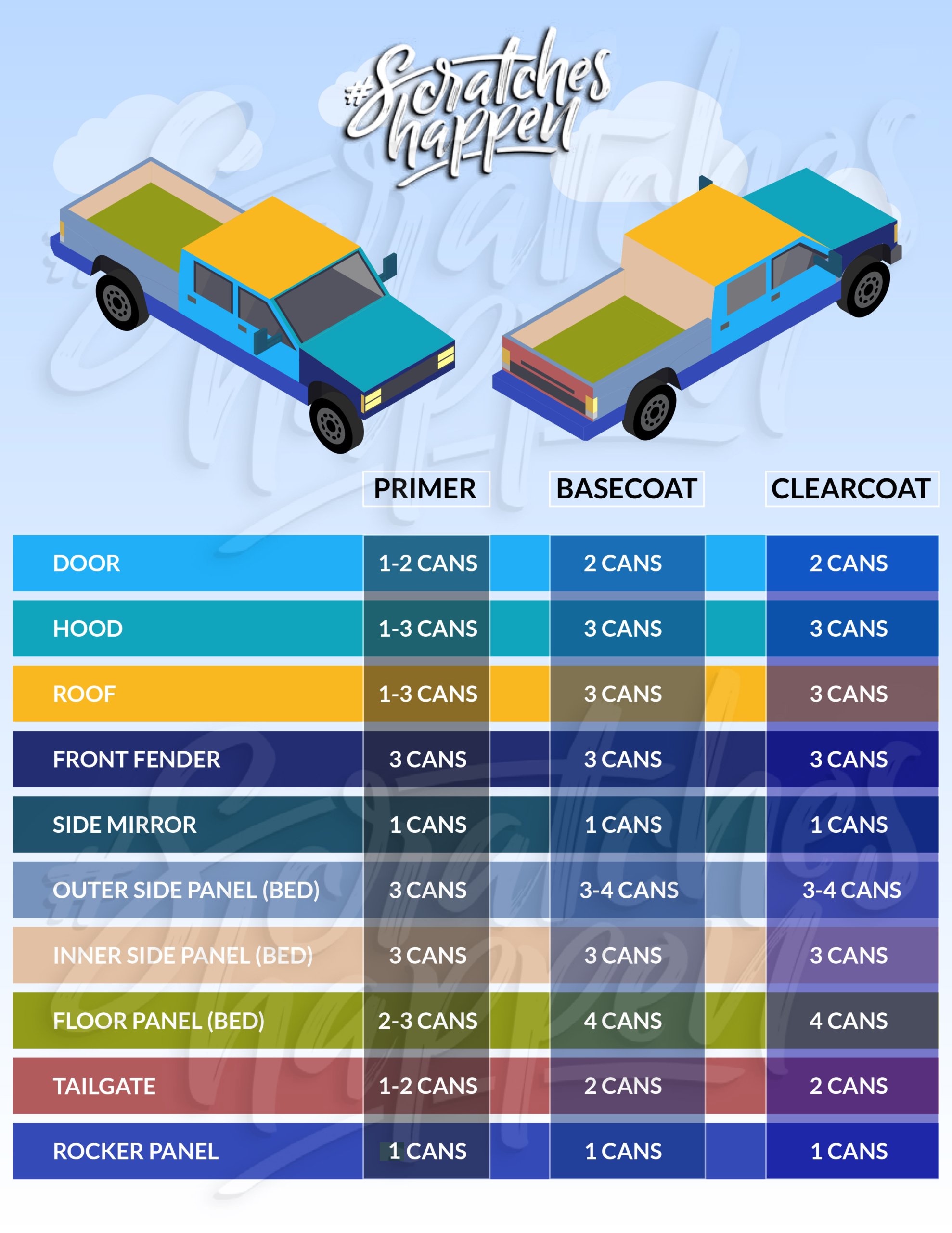 how-much-aerosol-paint-for-each-body-panel-pickup-truck-scaled.jpg