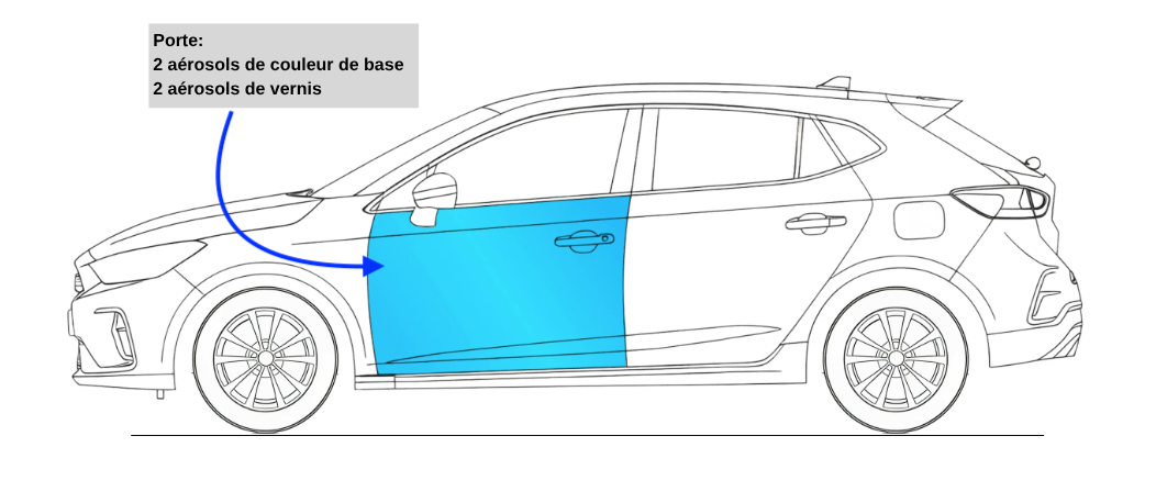 quelle quantite de peinture pour mon hatchback.png