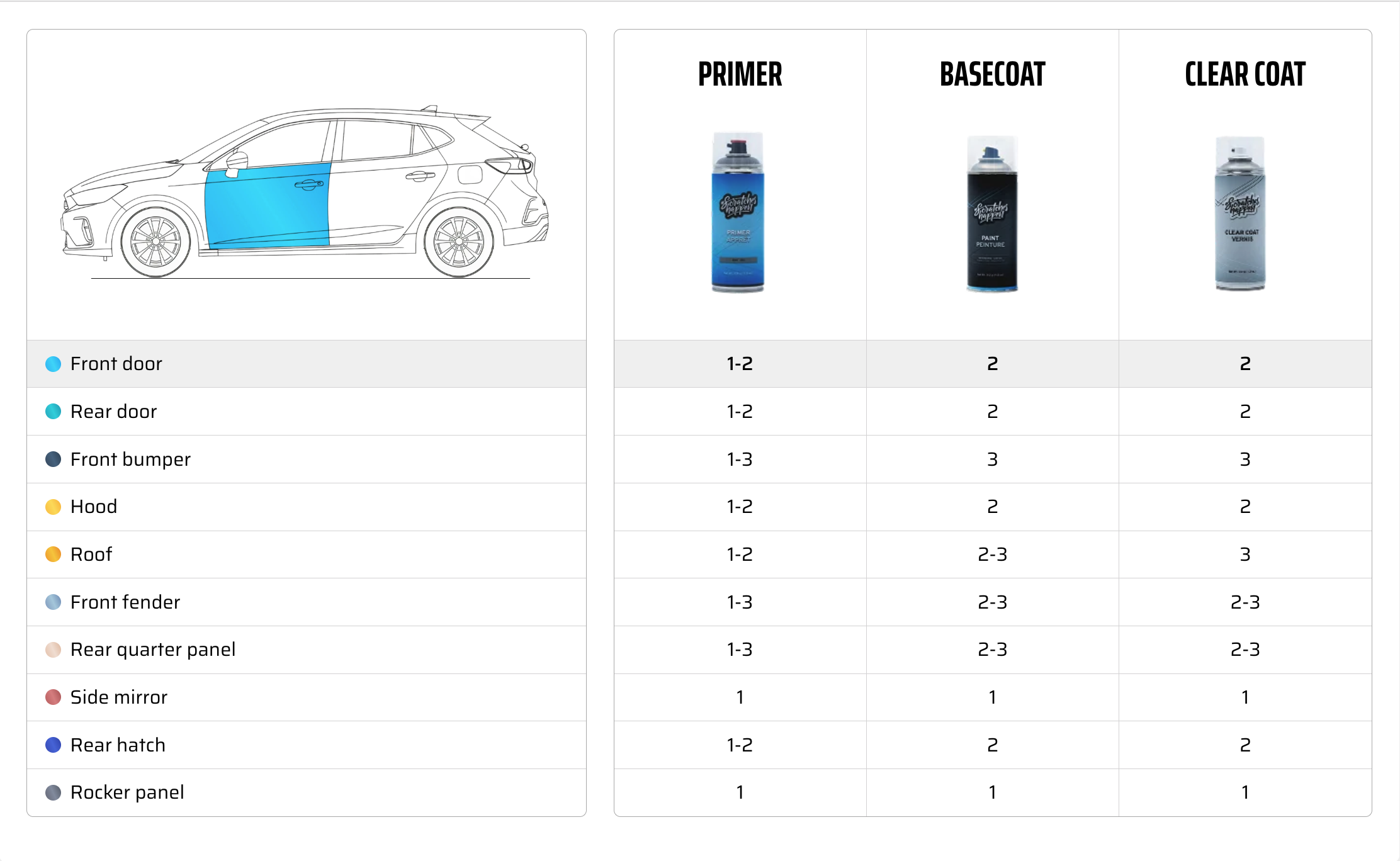 hatchback.png