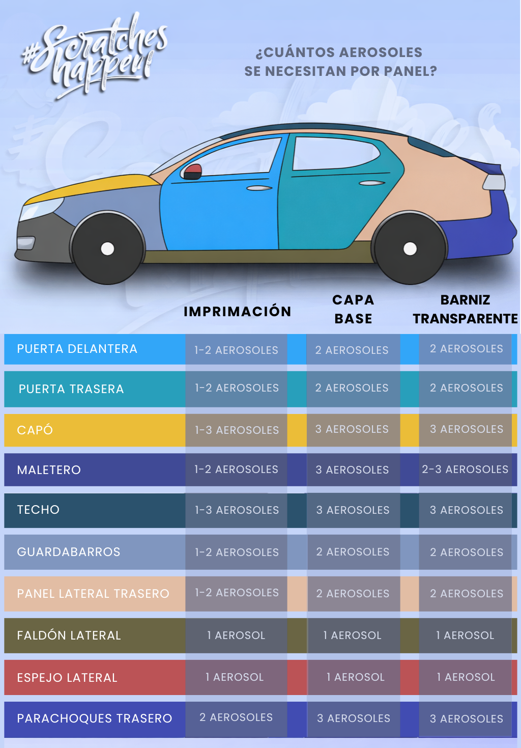 estimacion-aerosol-por-panel-de-auto.png
