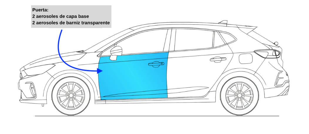 cuantos aerosoles para mi hatchback.png