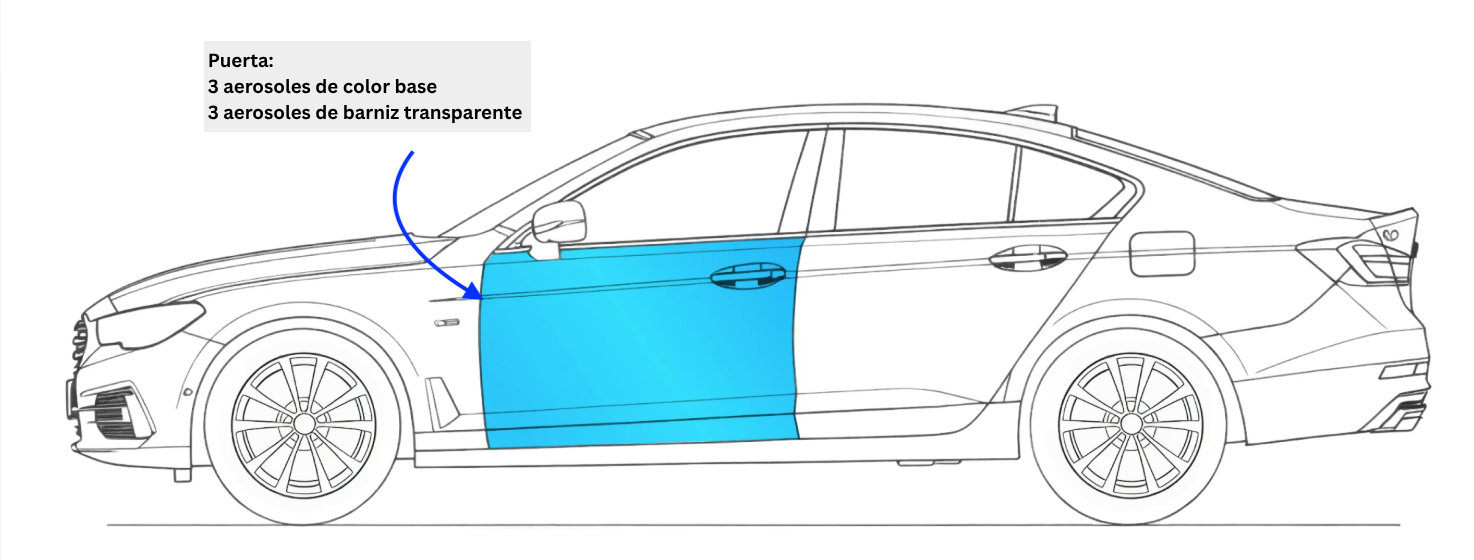 cuanta pintura para un auto.png