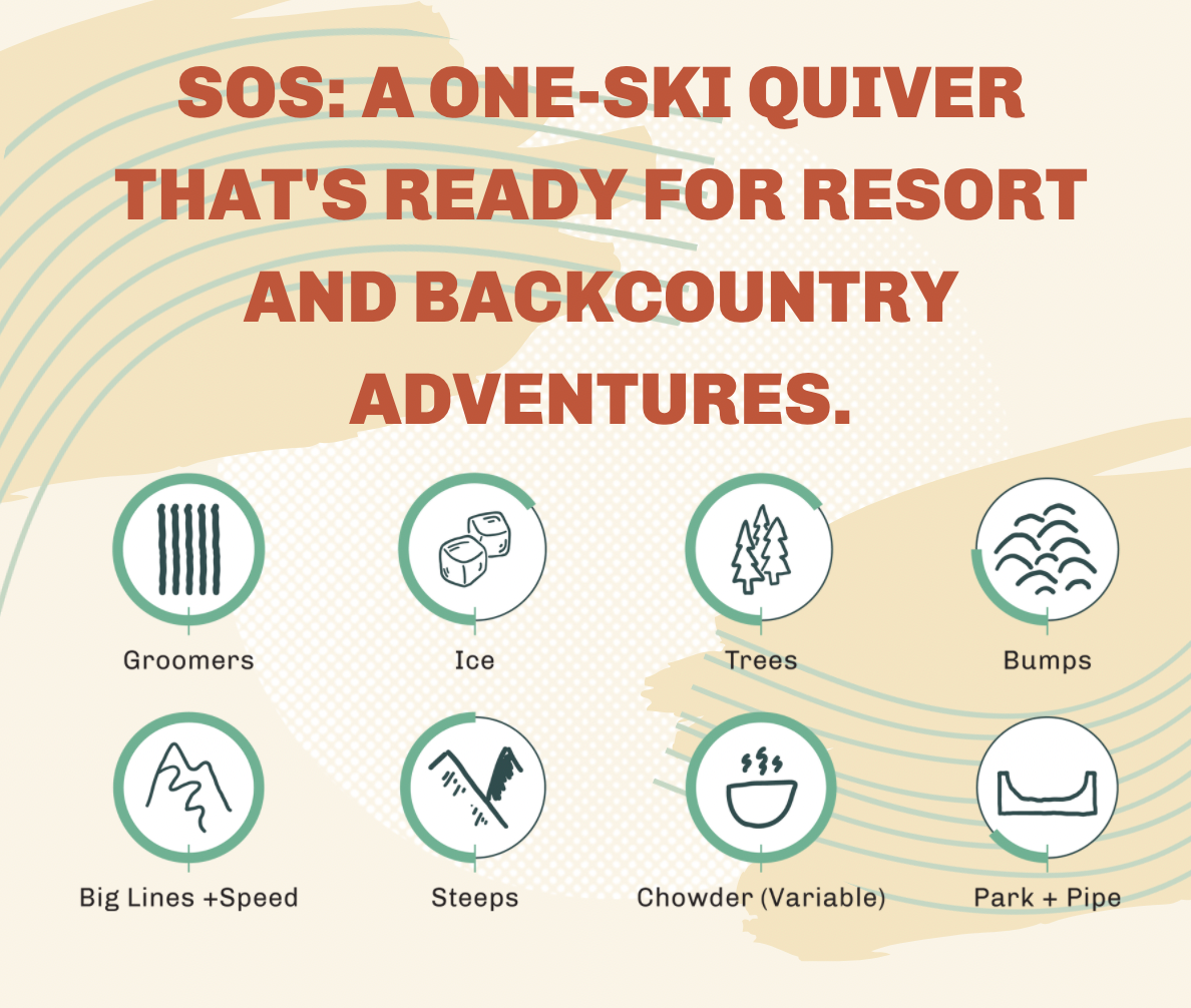 SOS skis good for the resort and backcountry, women's backcountry skis, women's skis, best skis, women's skis, backcountry skis, buy women's skis, women's skis for sale