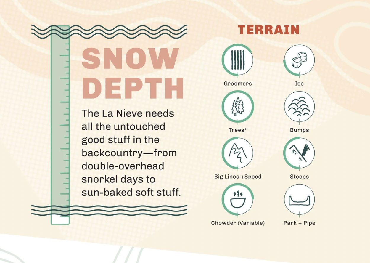 La Nieve backcountry skis, backcountry skiing, best backcountry skis for women, women's backcountry skis, powder skiing