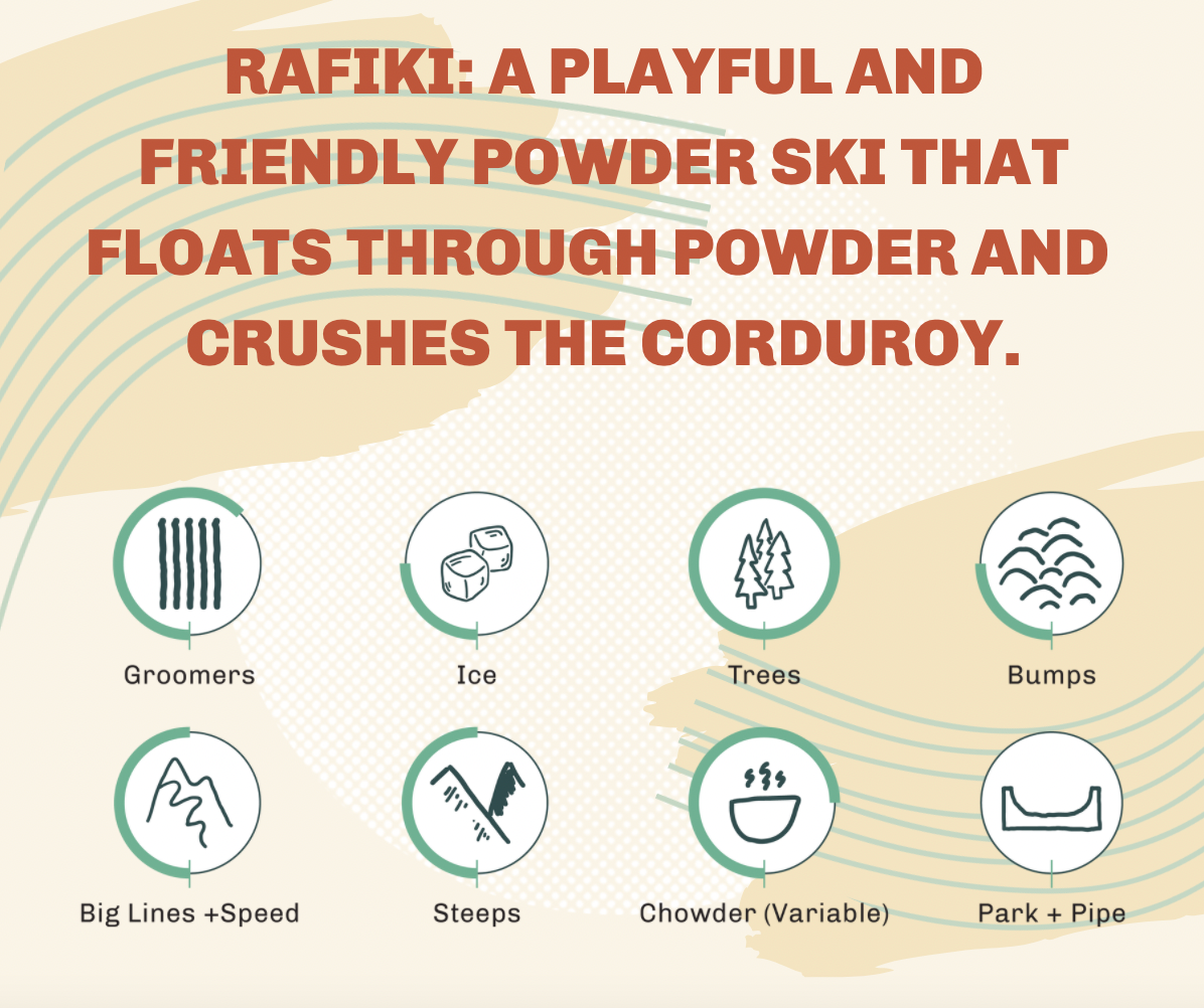 Rafiki playful and friendly powder skis, women's powder skis, powder skis, best women's powder skis, powder skiing