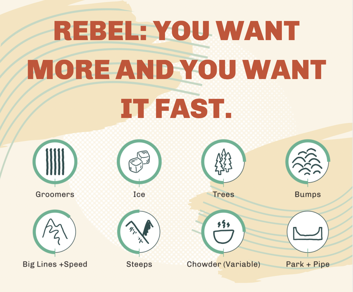 Rebel best skis for ice and groomers, women's skis, women's ski sale, all mountain skis, best skis for the East Coast, shop women's skis, made by women, best women's skis, skiing