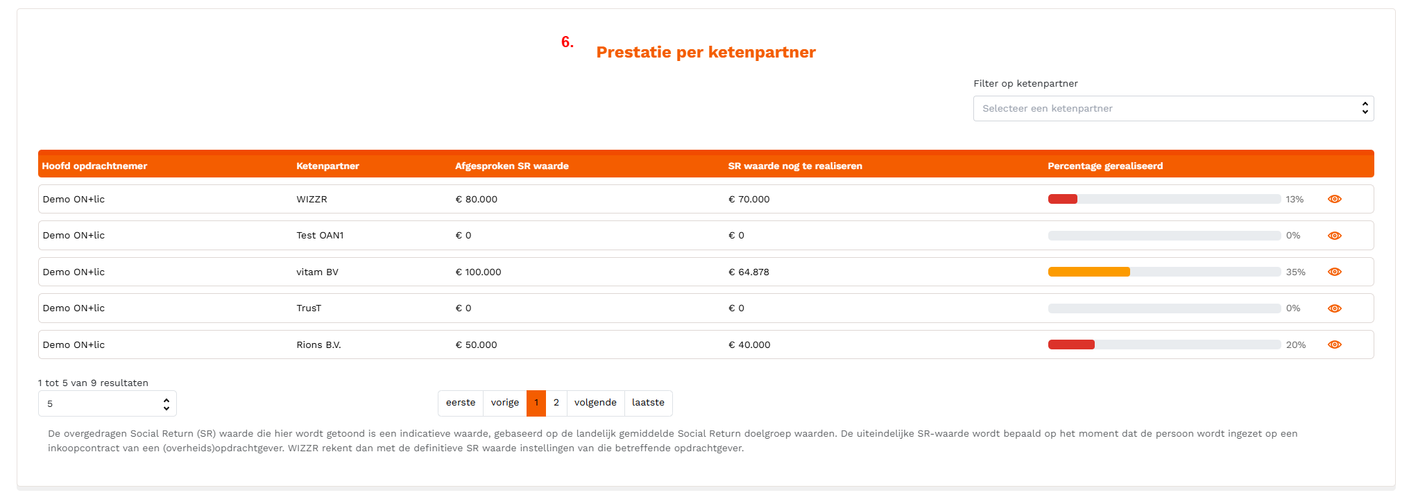 screenshot-devt-wizzr-nl-2025-12-04-13-28-10.png