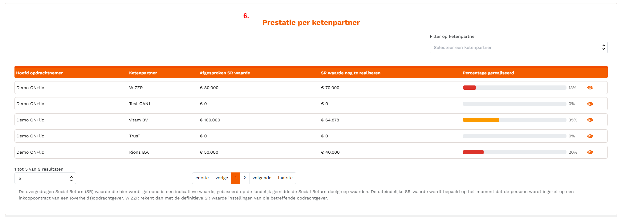 screenshot-devt-wizzr-nl-2025-12-04-14-07-06.png