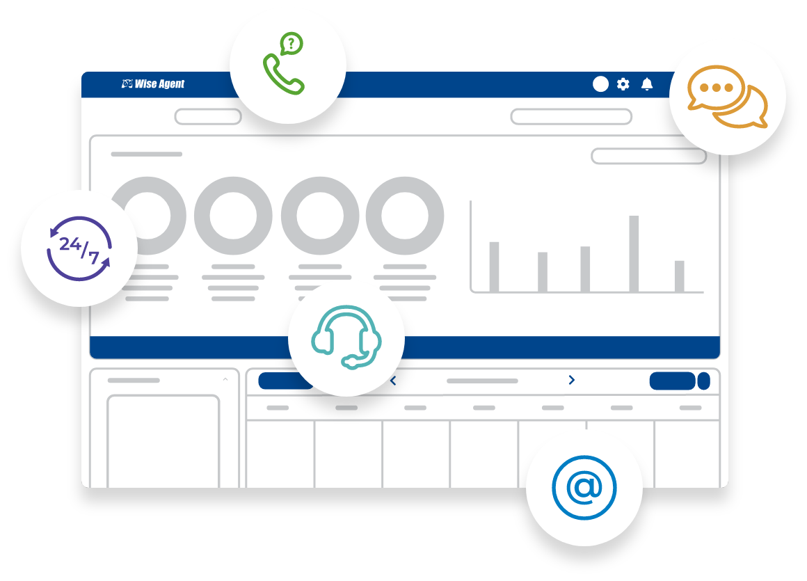 Wise Agent's Support & Training Resources