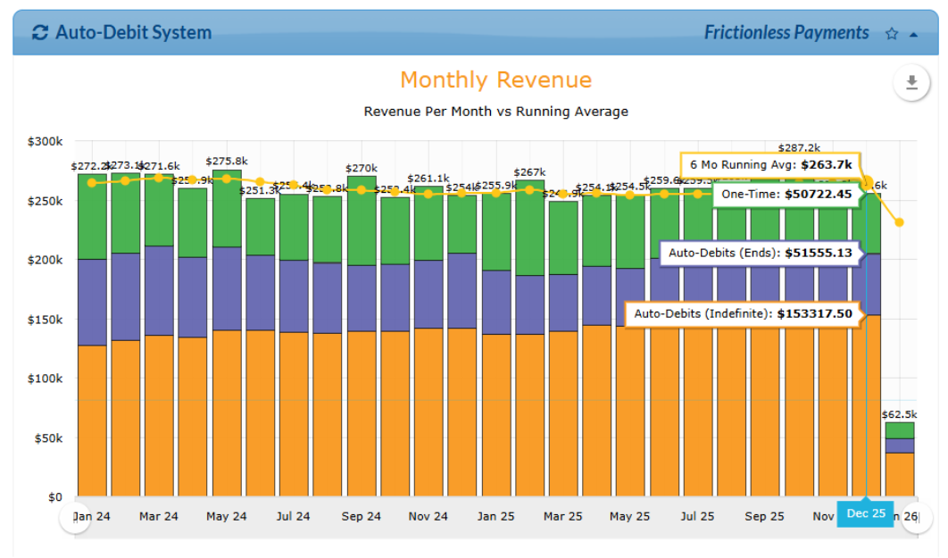 monthlyrevenue.png